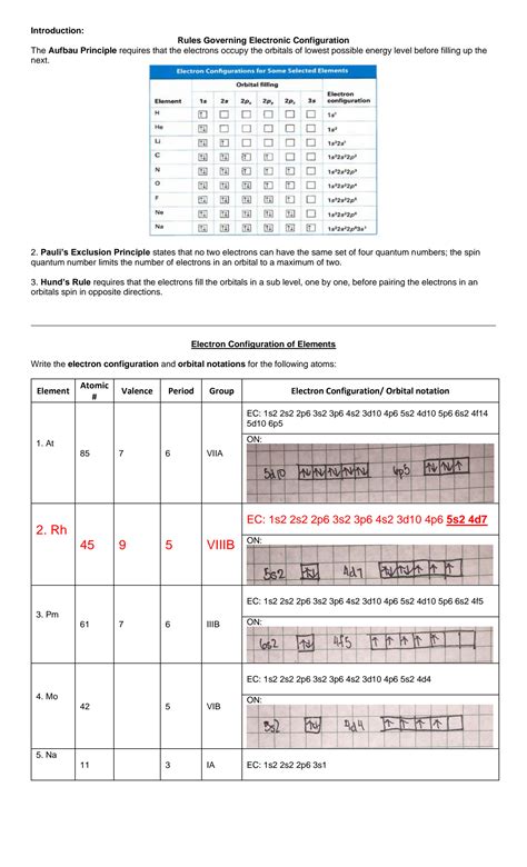 SOLUTION: Electron configuration and orbital diagram worksheet - Studypool