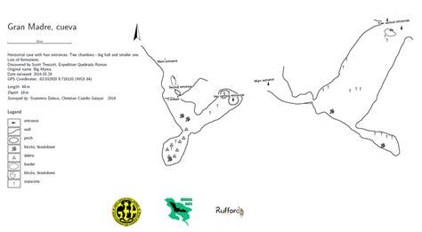 Detailed map of a cave, obtained by the National Karst Registry. | Download Scientific Diagram