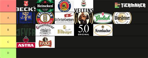 German supermarket beer Tier List (Community Rankings) - TierMaker