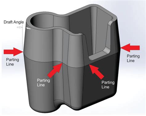 Draft Angle in Injection Moulding: Definition, Importance, and Design Guidelines for Optimal ...