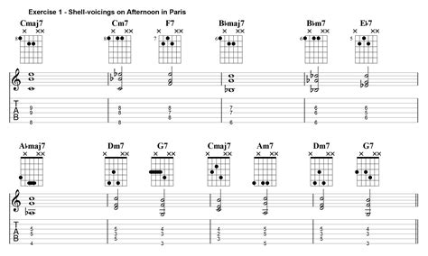 5 Basic Jazz Chord Exercises That You Want To Know - Jens Larsen