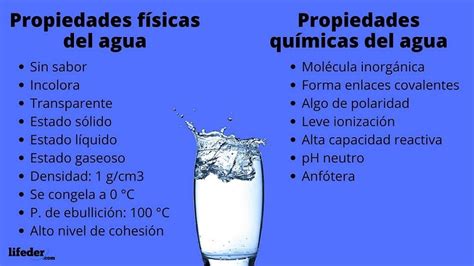 Propiedades Fisicas Del Agua - radatina