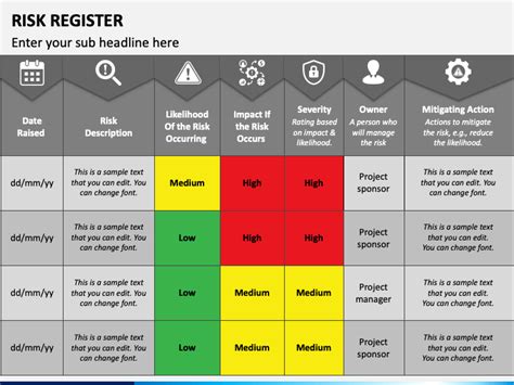 Risk Register PowerPoint and Google Slides Template - PPT Slides