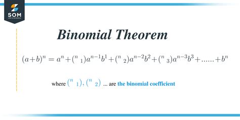 Binomial Theorem – Explanation & Examples