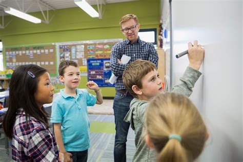 3 Ways to Ask Questions That Engage the Whole Class | Edutopia