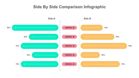 Side by Side Comparison Infographic s for Google Slides - SlideKit