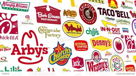 Famous Food Brand Logos Quiz - Design Talk