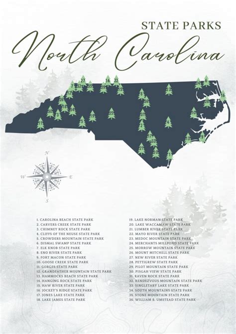 North Carolina State Park Map: A Guide for Nature Lovers