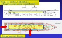 C552 Conte di Cavour / New Major Unit / Nuova Unita Maggiore