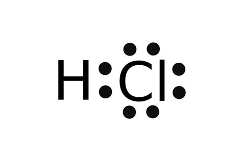 pH of HCl — Strong or Weak Acid - Techiescientist