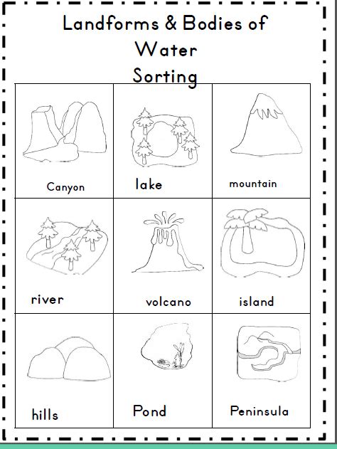 landforms and bodies of water sorting part of geography unit ...