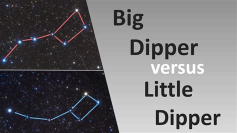 Big Dipper versus Little Dipper