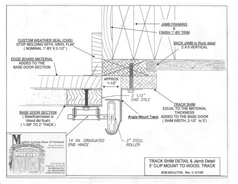 Garage Door Operator Prewire and Framing Guide