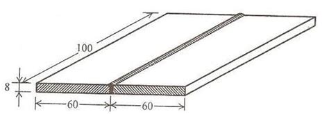 Welding-SQUARE BUTT JOINT ~ Ourengineeringlabs