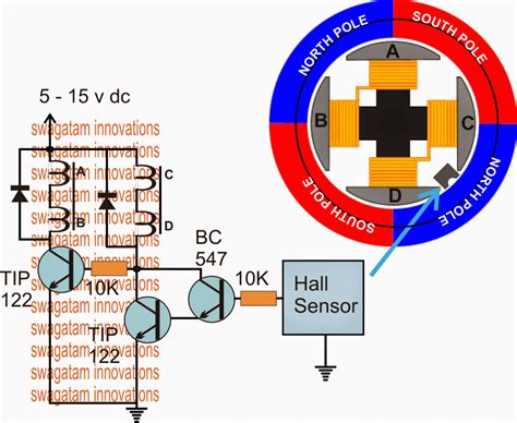 Bldc Motor Driver Schematic