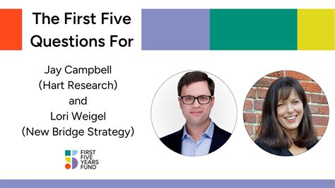 The First Five Questions For: Polling Experts Jay Campbell and Lori Weigel