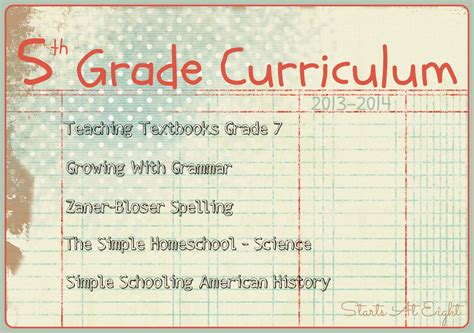 5th Grade Curriculum ~ 2013-2014 - StartsAtEight