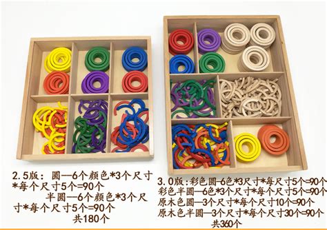 Froebel Gifts 14pcs set 3.0 version – Tiger Montessori