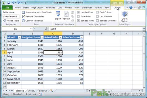 Introduction to Excel Tables - Data beyond just formatting - PakAccountants.com