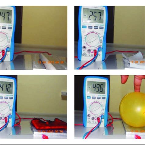 (PDF) CLASSROOM Charge Meter: Easy Way to Measure Charge and Capacitance Some Interesting ...