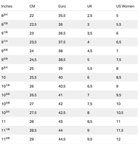 Under Armour Shoe Size Charts - Convert Your Shoe Size