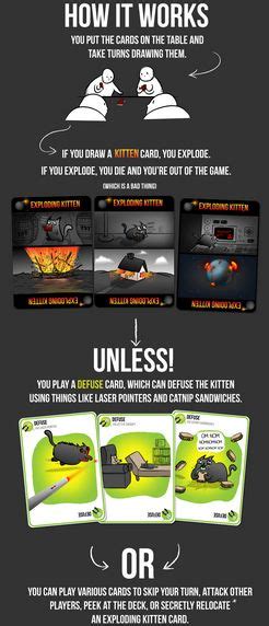 Exploding Kittens creator on the making of Kickstarter’s most funded ...