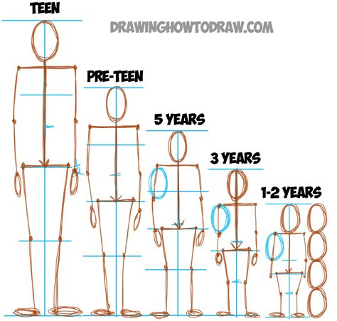 Incredible How To Draw A Figure Step By Step 2022 | Diy for Halloween Days