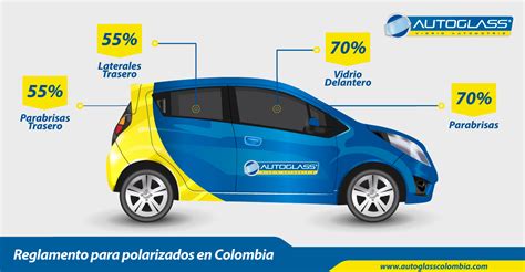 Polarizados para Carros | Medellín | Pereira | Manizales | Armenia ...