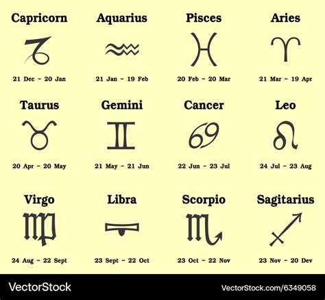 Horoscope or zodiac signs Royalty Free Vector Image