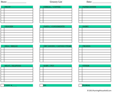 grocery printables - best printable grocery list by category obriens ...