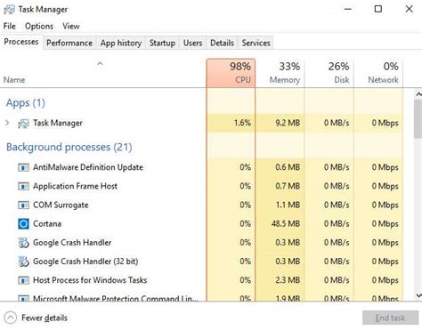 High CPU Usage on Windows 10 [Solved] - Driver Easy