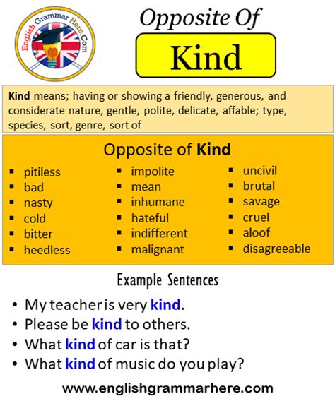 Opposite of partition antonyms of partition meaning and example ...