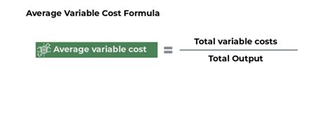 Variable Cost | Examples & Meaning | InvestingAnswers