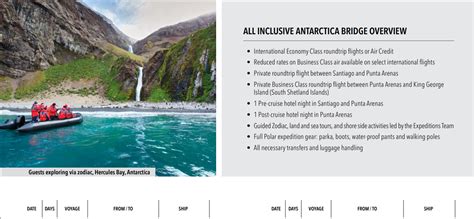 AMAZING ANTARCTICA with Silversea 2022-2023-2024 Sailings - TierOneTravel.com - Online Canadian ...