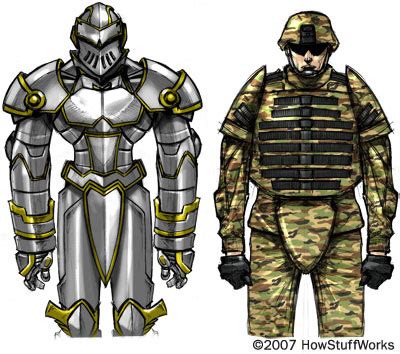 Diy Kevlar Body Armor - Do It Your Self