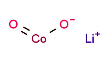 Lithium Cobalt Oxide - Assignment Point