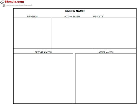 Kaizen Before and After Template