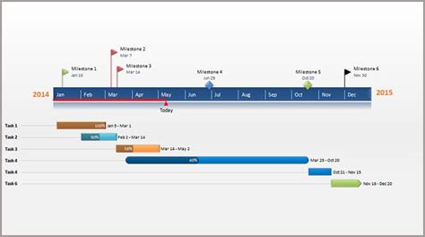 20+ Timeline Powerpoint Templates | Free & Premium Templates