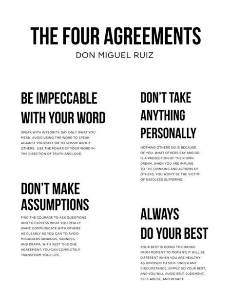 The Four Agreements By Don Miguel Ruiz – Poster | Canvas Wall Art Print | The four agreements ...