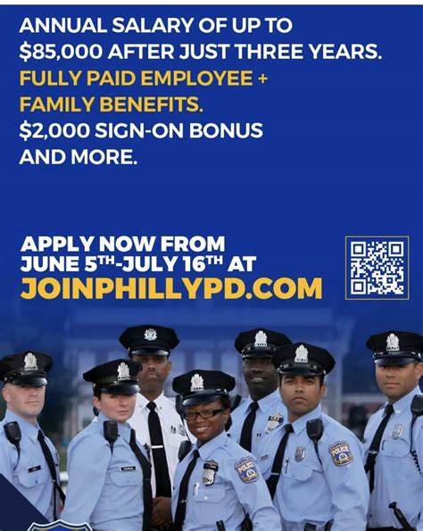 Philadelphia Police Department is Hiring! - Globe Times