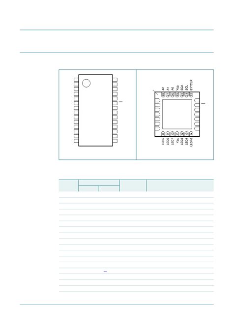 PCA9685 datasheet(5/50 Pages) NXP | 16-channel, 12-bit PWM Fm+ I2C-bus LED controller