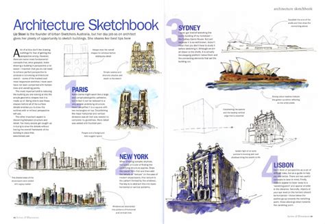 Sketching Architecture: My Architecture Sketchbook article