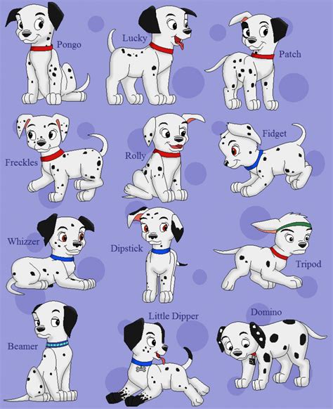 Disney Dog Characters 101 Dalmatians