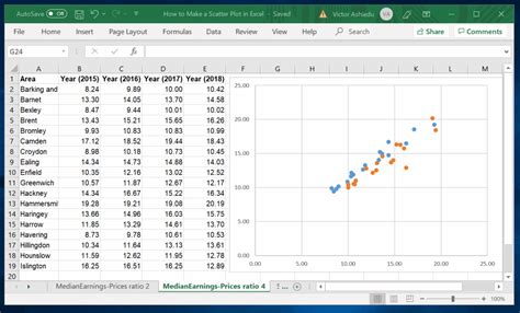 How to Make a Scatter Plot in Excel | Itechguides.com