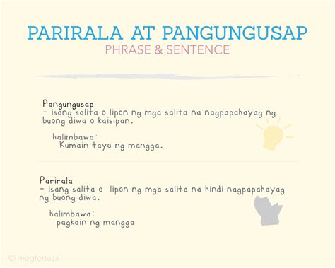 Lipon Ng Salitang Nagpapahayag Ng Buong Diwa