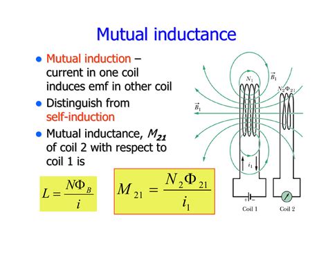 Mutual inductance