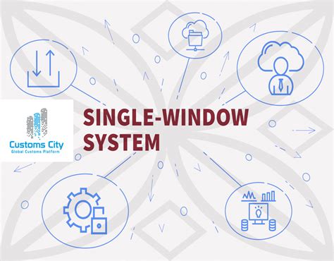 What is a Single Window System? | Customs City Global Solutions Inc.