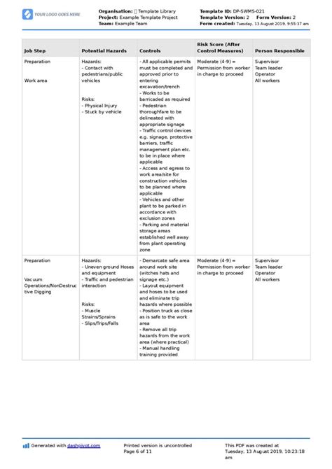 Excavation Safe Work Method Statement (Free SWMS for excavation)