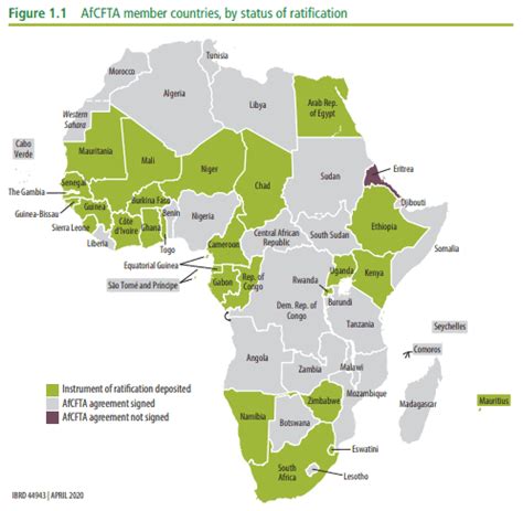 Breaking Down the AfCFTA: What You Need to Know About Africa's Latest ...