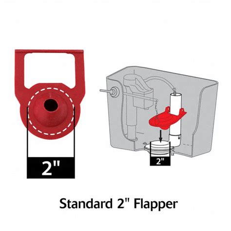 KORKY Flapper, Fits Brand Kohler(R), For Use With Fits Specific One-Piece Kohler Toilet Models ...